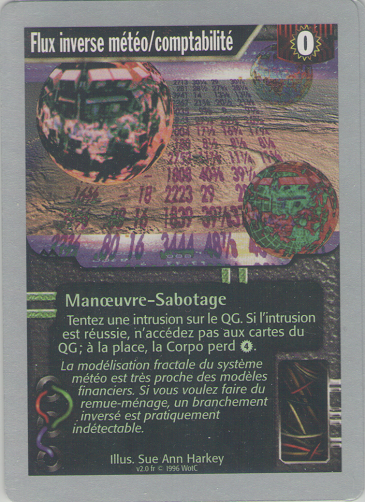 Flux inverse météo/comptabilité